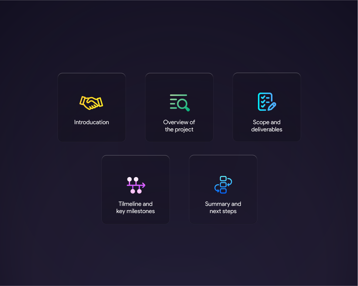 promotional material design service