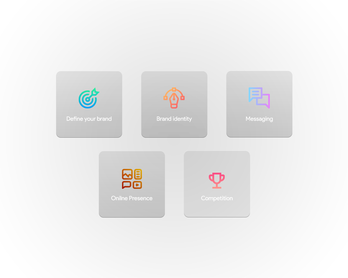 brand audit and research